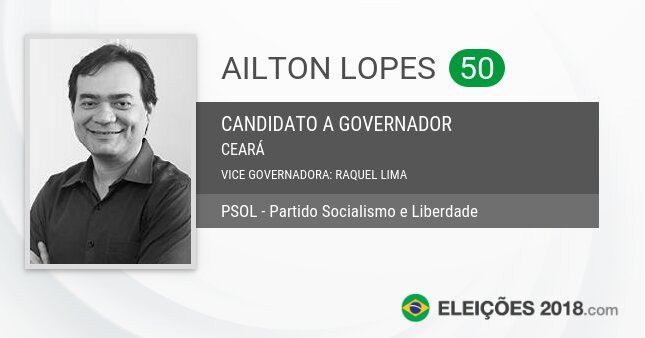 Santinho de Ailton Lopes - 50 - Candidato a Governador
