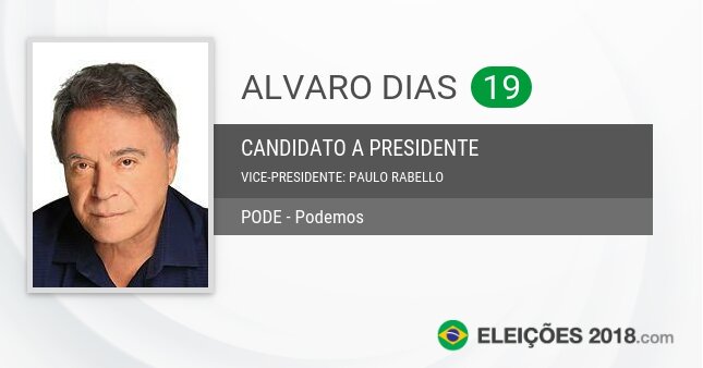 Santinho de Alvaro Dias - 19 - Candidato a Presidente