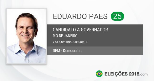 Santinho de Eduardo Paes - 25 - Candidato a Governador