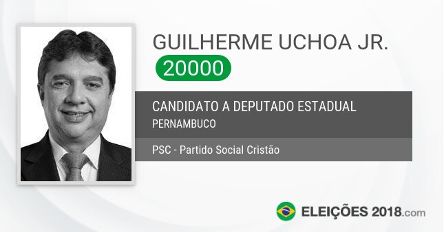 Santinho de Guilherme Uchoa Jr. - 20000 - Candidato a Deputado Estadual