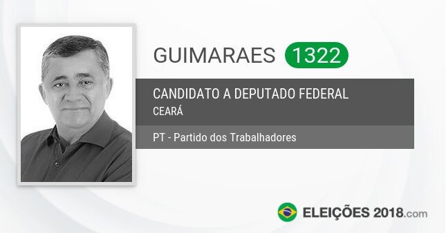 Santinho de Guimaraes - 1322 - Candidato a Deputado Federal