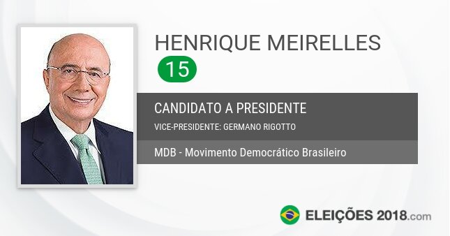 Santinho de Henrique Meirelles - 15 - Candidato a Presidente
