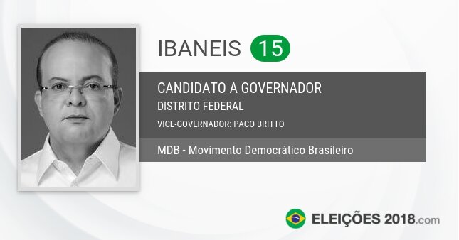 Santinho de Ibaneis - 15 - Candidato a Governador