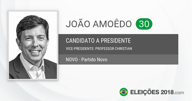 Santinho de João Amoêdo - 30 - Candidato a Presidente