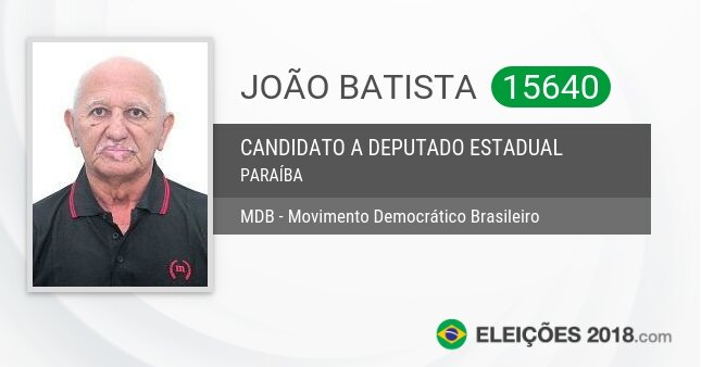 Santinho de João Batista - 15640 - Candidato a Deputado Estadual