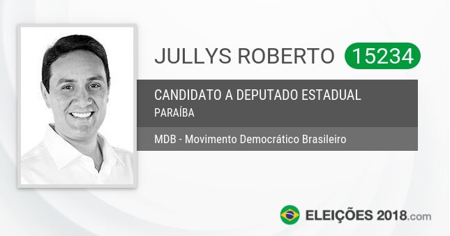 Santinho de Jullys Roberto - 15234 - Candidato a Deputado Estadual