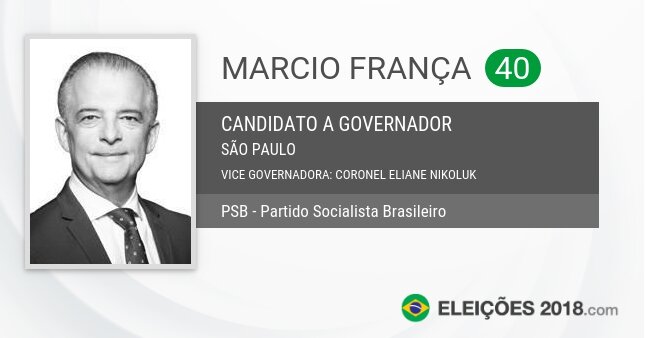 Santinho de Marcio França - 40 - Candidato a Governador